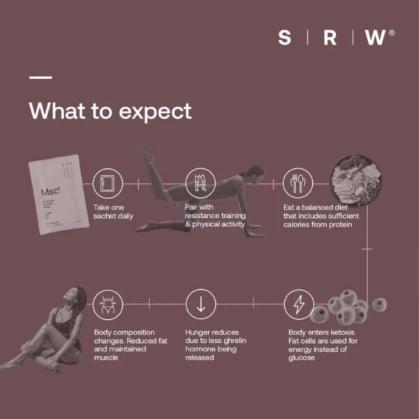 SRW Msc¹ Tone Muscular System Tone | 30 Sachets