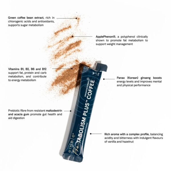 Eimele Pro-Tabolism Plus Coffee metabolism and energy support