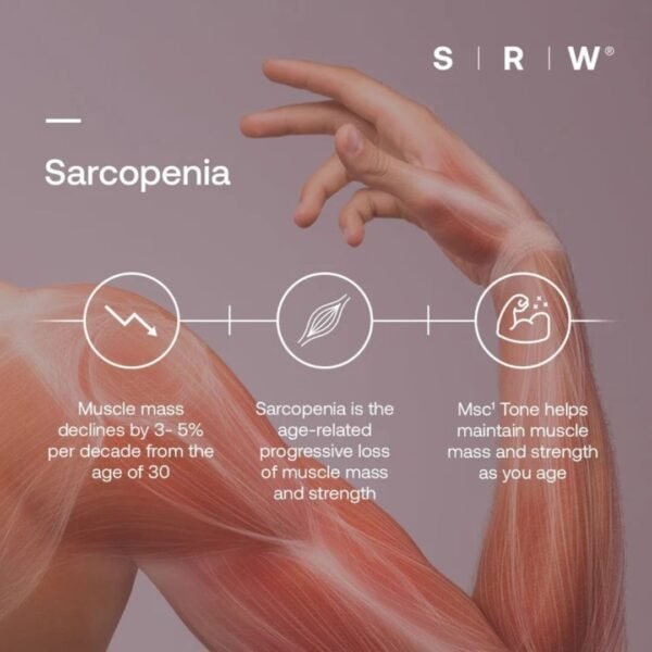 SRW MSC1 Tone muscle support infographic about maintaining muscle mass and strength with age