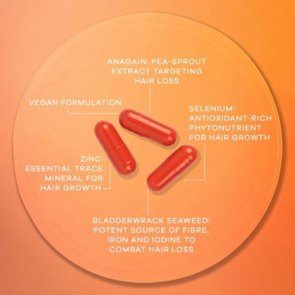 Vida Glow Hairology key ingredients including AnaGain, zinc, selenium and bladderwrack