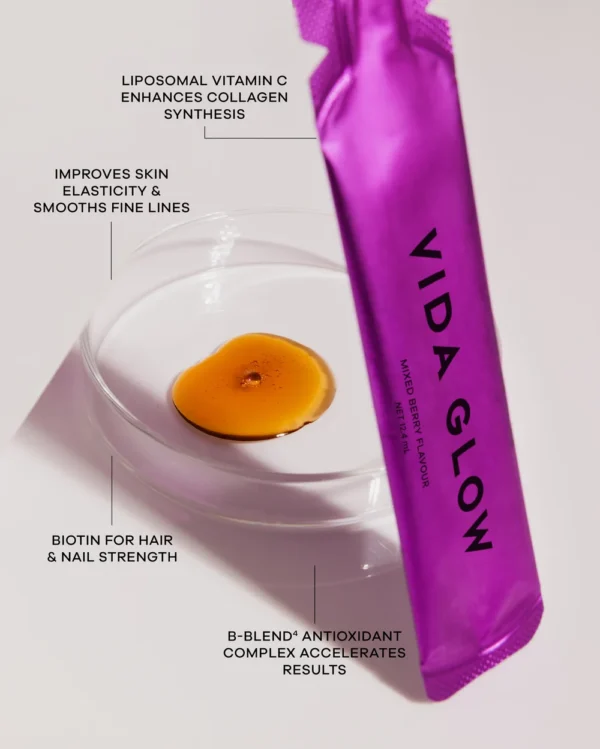 Vida Glow Liquid Collagen Key Ingredients Vida Glow Liquid Collagen Skin Health with marine collagen peptides, liposomal vitamin C, biotin and B-Blend4